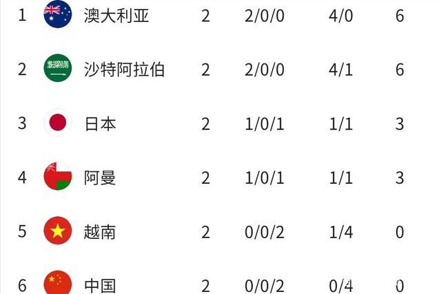 米兰和那不勒斯依然处于平等竞争地位，因为我了解他们，我知道他们的球员和教练的能力，他们仍然是能够赢得冠军的顶级俱乐部。